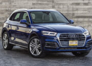 Audi Q5 Review – Premium Compact SUV