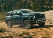 Top 5 Most Reliable 2026 Full-Size SUVs