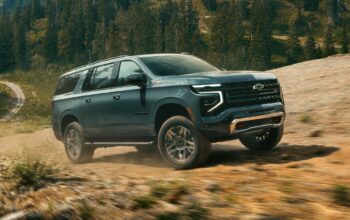 Top 5 Most Reliable 2026 Full-Size SUVs