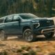 Top 5 Most Reliable 2026 Full-Size SUVs