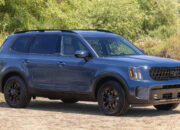 Cost of Owning a 2026 Kia Telluride – 5-Year Total