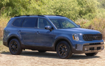 Cost of Owning a 2026 Kia Telluride – 5-Year Total
