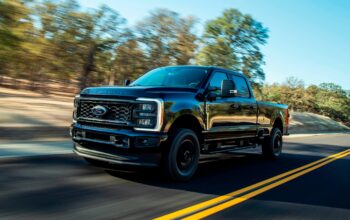Ford F-250 Super Duty – Heavy-Duty Work Truck Review