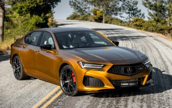 Acura TLX Type S – Luxury Muscle Sedan?