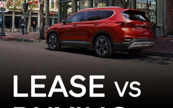 Hyundai Lease vs Buy – Which Makes Sense?