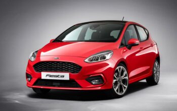 Ford Fiesta ST – Will Ford Bring It Back?
