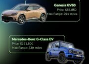 Best 2025 EVs for Road Trips – Navigation & Charging Speed