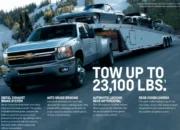 Chevrolet Silverado 3500HD – Max Towing Capacity