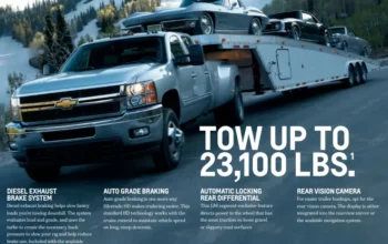 Chevrolet Silverado 3500HD – Max Towing Capacity