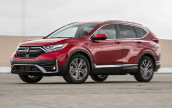 Honda CR-V Review – Still the Benchmark?