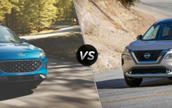 Nissan Rogue vs Ford Escape – Family Compact Duel