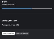 2025 BMW 330e – Daily Commute Electric Savings Calculation