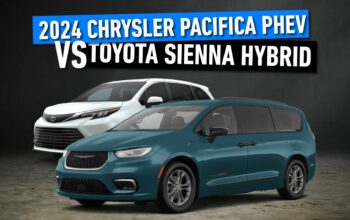 Chrysler Pacifica PHEV vs Toyota Sienna Hybrid – Green Minivan Battle
