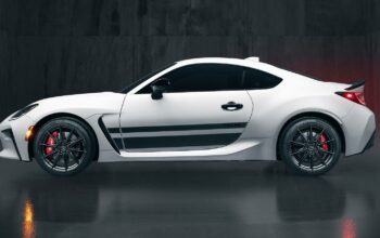 Best Used 2026 Coupes Under $30000 – CPO Guide
