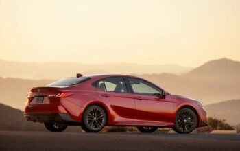 Best 2026 AWD Sport Sedans for All-Weather Performance