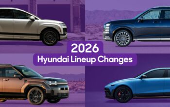 Top 5 Most Reliable 2026 Hyundai Vehicles (Consumer Reports)