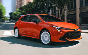 Toyota Corolla Hatch – Real-World MPG vs EPA