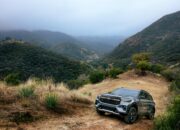 Best Used 2026 Ford Vehicles Under $25000 – CPO Guide