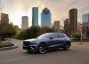 Best Used 2025 Crossovers Under $20000 – CPO Deals