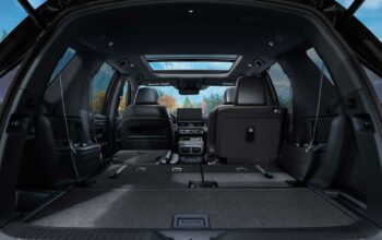 Top 5 Most Comfortable 2026 SUVs for Road Trips