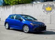 Top 7 Best Used 2025 Compact Cars Under $18k