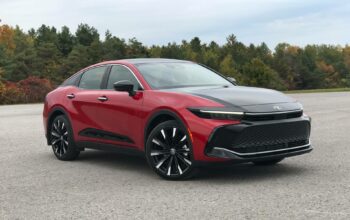 Top 5 Most Reliable 2026 Wagons (Consumer Reports)