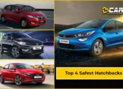 Hatchbacks with the Lowest Maintenance Costs – Ranked