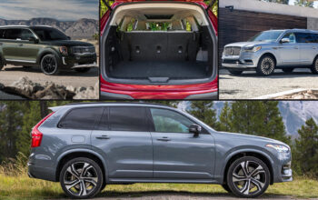 Three-Row SUVs with Most Cargo Space Behind 3rd Row – Ranked