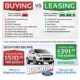 Ford Lease vs Buy – Which Makes Sense?