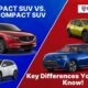 2026 Hatchback vs Compact SUV – Which Has More Cargo?