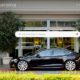 Tesla Destination Charging – Hotels & Parking Garages Tested