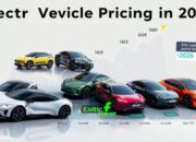 Top 10 Best Value 2025 PHEVs (Price vs EV Range)
