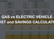 EV vs Gas Car – 5-Year Ownership Cost Comparison