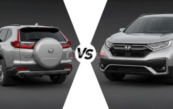 Honda CR-V vs Toyota RAV4 – Compact SUV Showdown
