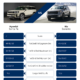 2026 Hyundai Santa Fe vs Kia Sorento – Midsize SUV Duel