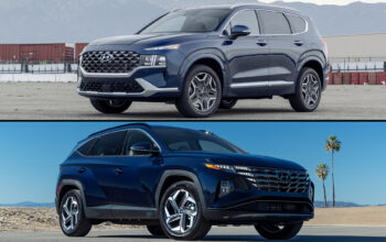 Top 5 Best Resale Value 2026 Hyundai Models – Tucson Santa Fe Elantra