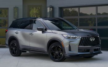 Top 5 Most Reliable 2026 Luxury SUVs