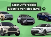 Cheapest 2025 EVs to Insure – Ranked