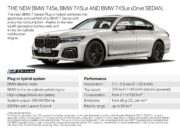 BMW 7 Series – Gas vs Plug-In Hybrid vs Electric