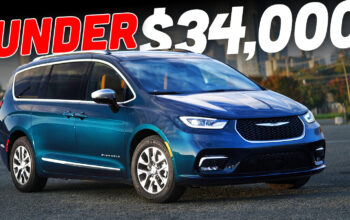 Minivans with the Lowest Maintenance Costs – Ranked