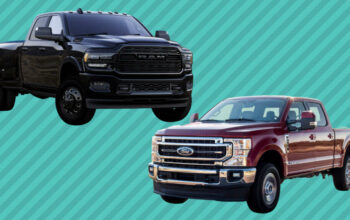 Ram 3500 vs Ford F-350 – Towing Capacity Showdown