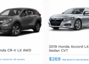 Should You Buy a 2025 Crossover or a Sedan? – Honest Guide