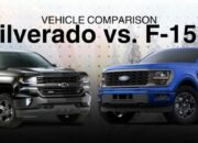 Ford F-150 vs Chevy Silverado – Full-Size Truck Battle