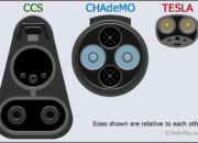 CCS vs NACS – Which 2025 EVs Have Tesla Supercharger Access?
