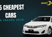 Cheapest 2025 Family Cars to Insure – Insurance Institute Data