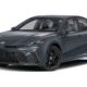 Top 5 Best Resale Value 2026 Toyota Cars – Camry Tacoma RAV4