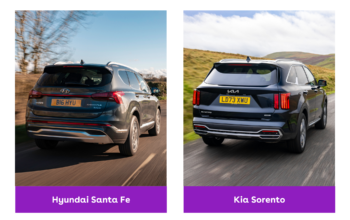 Kia Sorento vs Hyundai Santa Fe – Midsize SUV Duel
