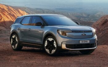 Ford Explorer EV (For Europe US Coming?) – Rumors