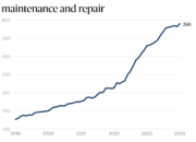 2026 Chevrolet Maintenance Costs – What to Expect
