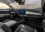 Honda Prologue – Honda’s First Mass-Market EV